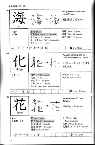Jml Kanji Look And Learn Phpapp01 Jml Kanji Look And Learn Phpapp01
