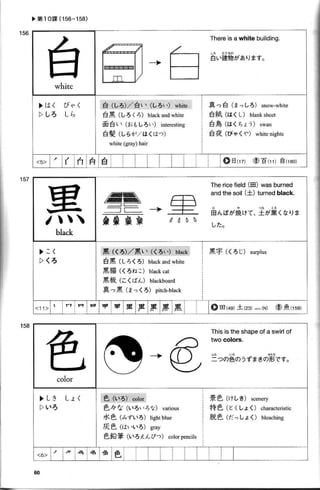 Jml Kanji Look And Learn Phpapp01