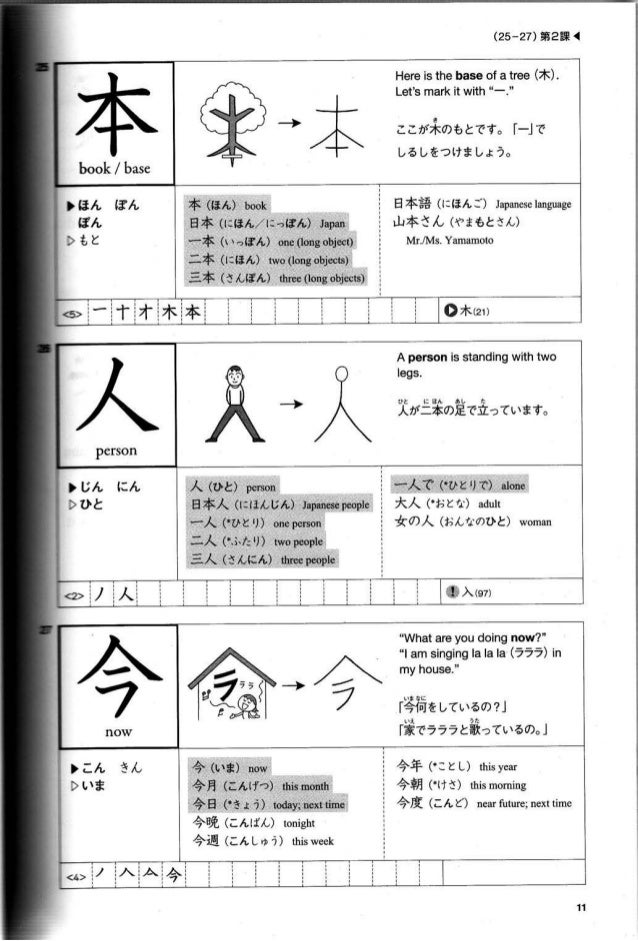 Jml Kanji Look And Learn Phpapp01