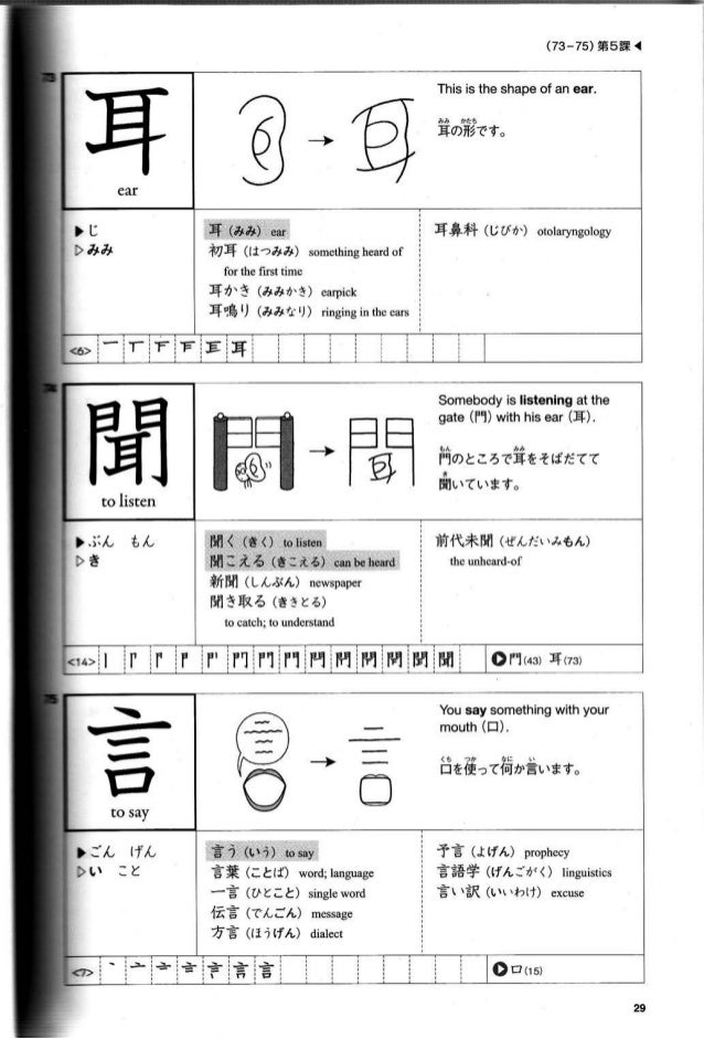 Jml Kanji Look And Learn Phpapp01 Jml Kanji Look And Learn Phpapp01