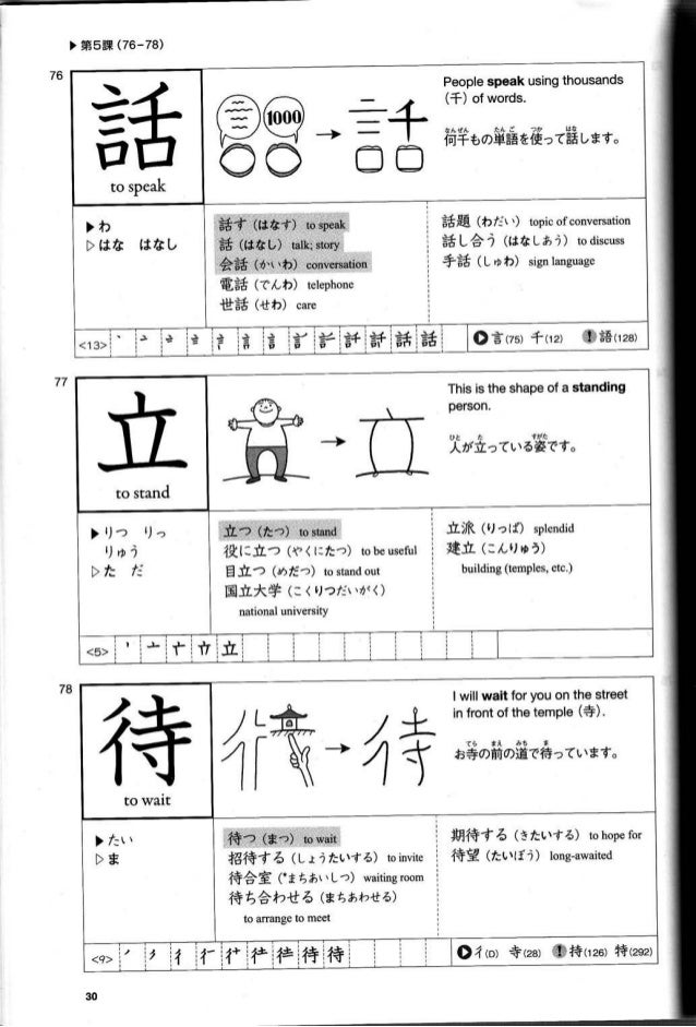 Jml Kanji Look And Learn Phpapp01 Jml Kanji Look And Learn Phpapp01