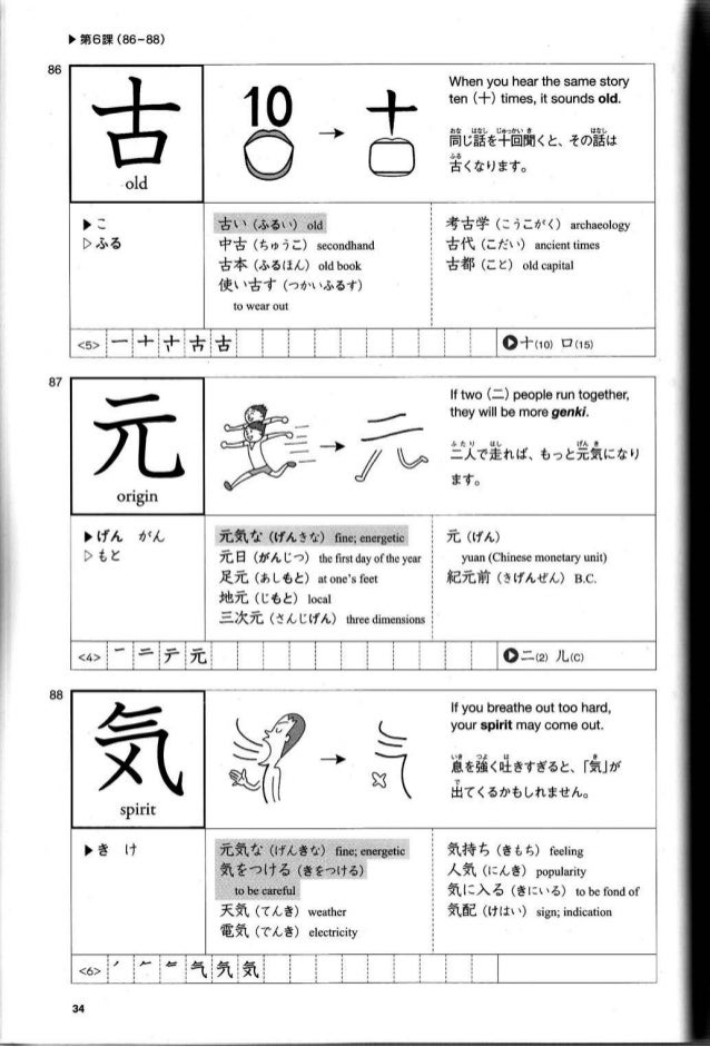 Jml Kanji Look And Learn Phpapp01