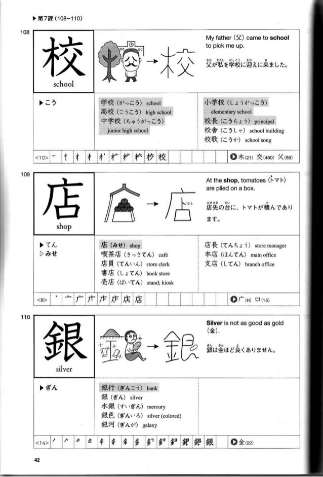 Jml Kanji Look And Learn Phpapp01