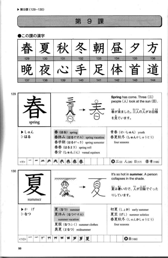 Jml Kanji Look And Learn Phpapp01 Jml Kanji Look And Learn Phpapp01