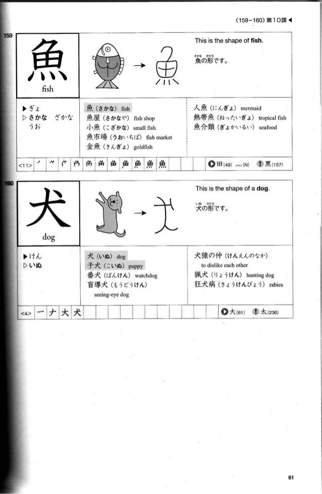Jml Kanji Look And Learn Phpapp01 Jml Kanji Look And Learn Phpapp01