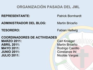 ORGANIZACIÓN PASADA DEL JML REPRESENTANTE: ADMINISTRADOR DEL BLOG: TESORERO: COORDINADORES DE ACTIVIDADES MARZO 2011: ABRIL 2011: MAYO 2011: JUNIO 2011: JULIO 2011: Patrick Bornhardt Martin Briceño Fabian Hellwig Carl Kroeger Martin Briceño Rodrigo Castillo Constanze Ihl Nicolás Vargas 