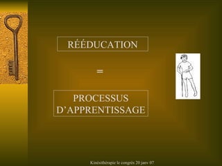 R ÉÉDUCATION = PROCESSUS D’APPRENTISSAGE 
