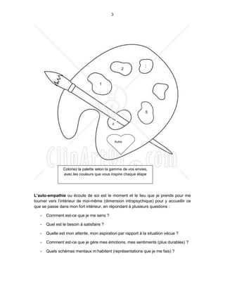 3




                                                               3
                                                    2



                                     1




                                                               5


                                            6



                                                Autre




                Coloriez la palette selon la gamme de vos envies,
                avec les couleurs que vous inspire chaque étape




L’auto-empathie ou écoute de soi est le moment et le lieu que je prends pour me
tourner vers l’intérieur de moi-même (dimension intrapsychique) pour y accueillir ce
que se passe dans mon fort intérieur, en répondant à plusieurs questions :

   -   Comment est-ce que je me sens ?

   -   Quel est le besoin à satisfaire ?

   -   Quelle est mon attente, mon aspiration par rapport à la situation vécue ?

   -   Comment est-ce que je gère mes émotions, mes sentiments (plus durables) ?

   -   Quels schémas mentaux m’habitent (représentations que je me fais) ?
 