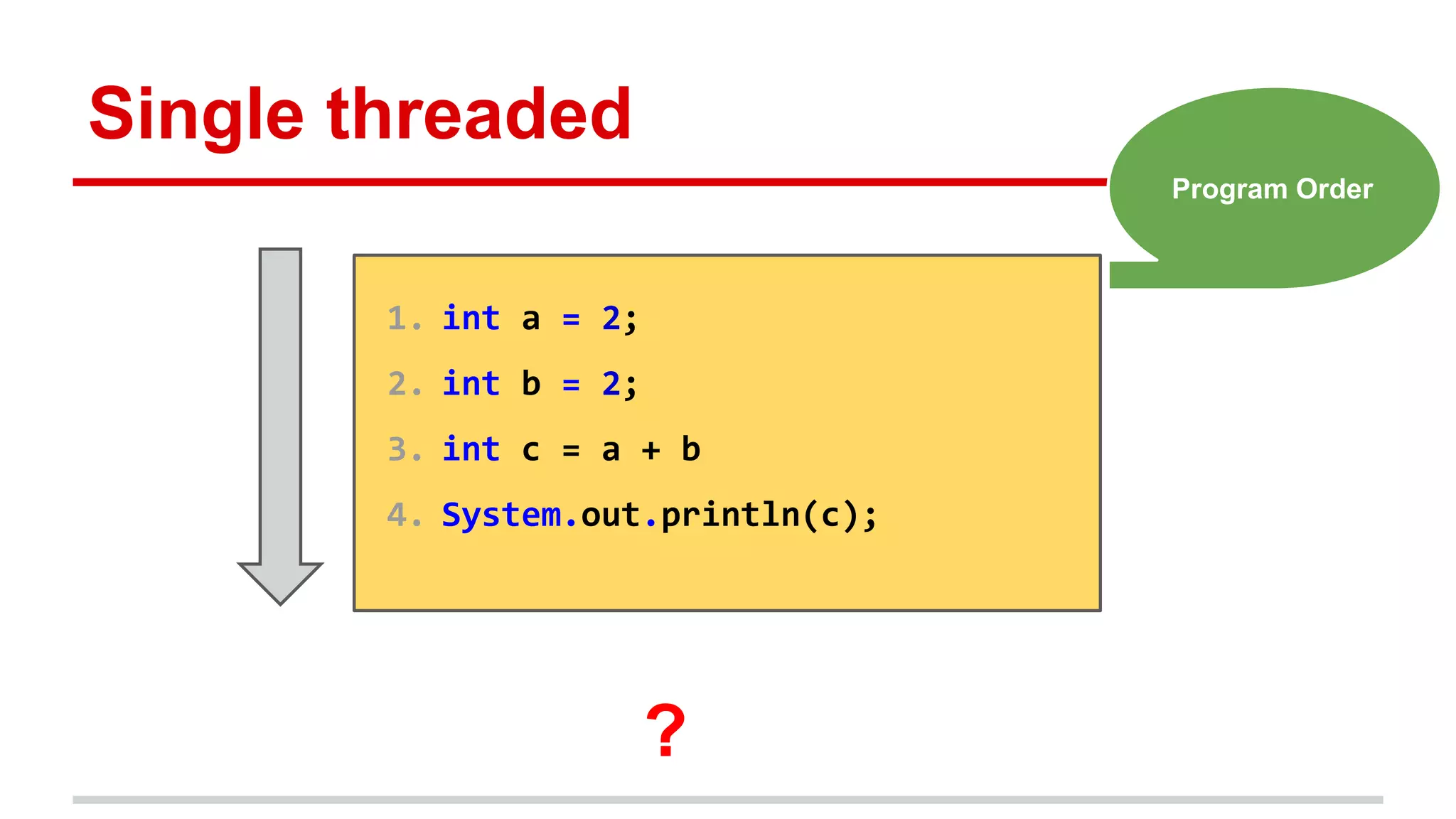 Single threaded 
1. int a = 2; 
2. int b = 2; 
3. int c = a + b 
4. System.out.println(c); 
Program Order 
? 
 