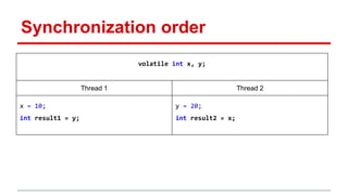 Synchronization order 
volatile int x, y; 
Thread 1 Thread 2 
x = 10; 
int result1 = y; 
y = 20; 
int result2 = x; 
 
