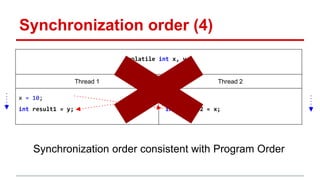 Synchronization order (4) 
volatile int x, y; 
Thread 1 Thread 2 
x = 10; 
int result1 = y; 
y = 20; 
int result2 = x; 
Synchronization order consistent with Program Order 
 
