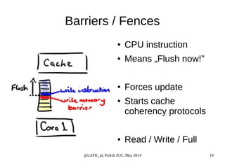 @LAFK_pl, Polish JUG, May 2014 19
Barriers / Fences
● CPU instruction
● Means „Flush now!”
● Forces update
● Starts cache
coherency protocols
● Read / Write / Full
 