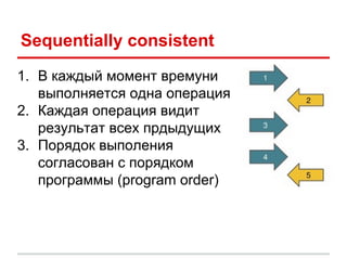 Java Memory Model. Quick introduction. | PDF