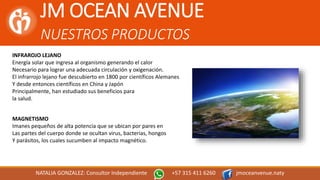 JM OCEAN AVENUE
NUESTROS PRODUCTOS
NATALIA GONZALEZ: Consultor Independiente +57 315 411 6260 jmoceanvenue.naty
MAGNETISMO
Imanes pequeños de alta potencia que se ubican por pares en
Las partes del cuerpo donde se ocultan virus, bacterias, hongos
Y parásitos, los cuales sucumben al impacto magnético.
INFRAROJO LEJANO
Energía solar que ingresa al organismo generando el calor
Necesario para lograr una adecuada circulación y oxigenación.
El infrarrojo lejano fue descubierto en 1800 por científicos Alemanes
Y desde entonces científicos en China y Japón
Principalmente, han estudiado sus beneficios para
la salud.
 