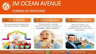 JM OCEAN AVENUE
FORMAS DE PARTICIPAR
NATALIA GONZALEZ: Consultor Independiente +57 315 411 6260 jmoceanvenue.naty
 