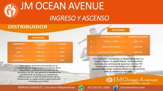 JM OCEAN AVENUE
INGRESO Y ASCENSO
NATALIA GONZALEZ: Consultor Independiente +57 315 411 6260 jmoceanvenue.naty
 
