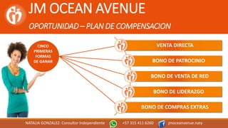 JM OCEAN AVENUE
OPORTUNIDAD – PLAN DE COMPENSACION
NATALIA GONZALEZ: Consultor Independiente +57 315 411 6260 jmoceanvenue.naty
CINCO
PRIMERAS
FORMAS
DE GANAR
VENTA DIRECTA
BONO DE PATROCINIO
BONO DE VENTA DE RED
BONO DE LIDERAZGO
BONO DE COMPRAS EXTRAS
 