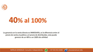 40% al 100%
La ganancia en la venta directa es INMEDIATA, es la diferencia entre el
precio de venta al publico y el precio de distribuidor, esta puede
generar de un 40% a un 100% de utilidad
NATALIA GONZALEZ: Consultor Independiente +57 315 411 6260 jmoceanvenue.naty
 