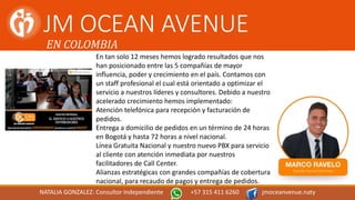 JM OCEAN AVENUE
EN COLOMBIA
En tan solo 12 meses hemos logrado resultados que nos
han posicionado entre las 5 compañías de mayor
influencia, poder y crecimiento en el país. Contamos con
un staff profesional el cual está orientado a optimizar el
servicio a nuestros líderes y consultores. Debido a nuestro
acelerado crecimiento hemos implementado:
Atención telefónica para recepción y facturación de
pedidos.
Entrega a domicilio de pedidos en un término de 24 horas
en Bogotá y hasta 72 horas a nivel nacional.
Línea Gratuita Nacional y nuestro nuevo PBX para servicio
al cliente con atención inmediata por nuestros
facilitadores de Call Center.
Alianzas estratégicas con grandes compañías de cobertura
nacional, para recaudo de pagos y entrega de pedidos.
NATALIA GONZALEZ: Consultor Independiente +57 315 411 6260 jmoceanvenue.naty
 