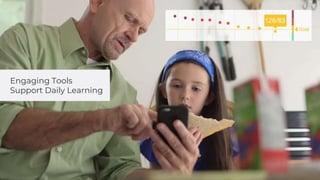 Engaging Tools
Support Daily Learning
 