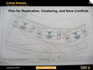 Plan for Replication, Clustering, and Save Conflicts




        22
 