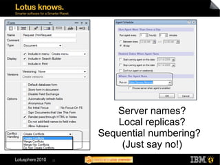 Server names?
         Local replicas?
     Sequential numbering?
          (Just say no!)
23
 