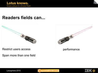 Readers fields can...




                           Negatively affect
Restrict users access         performance

Span more than one field
 