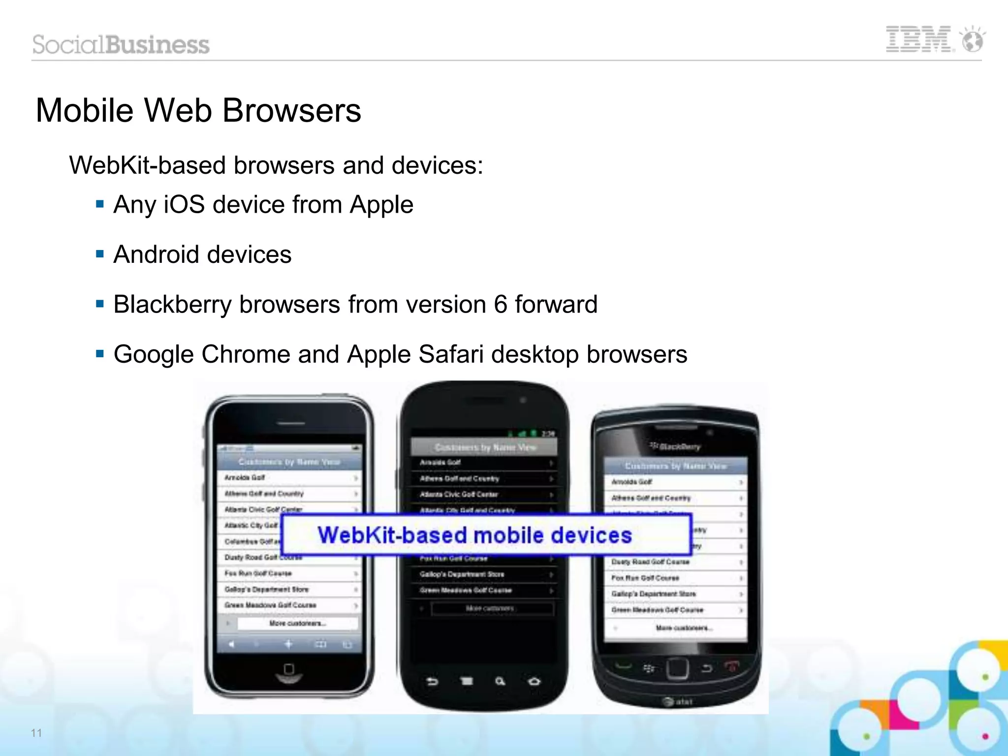 Mobile Web Browsers
 Any iOS device from Apple
 Android devices
 Blackberry browsers from version 6 forward
 Google Chrome and Apple Safari desktop browsers
11
WebKit-based browsers and devices:
 