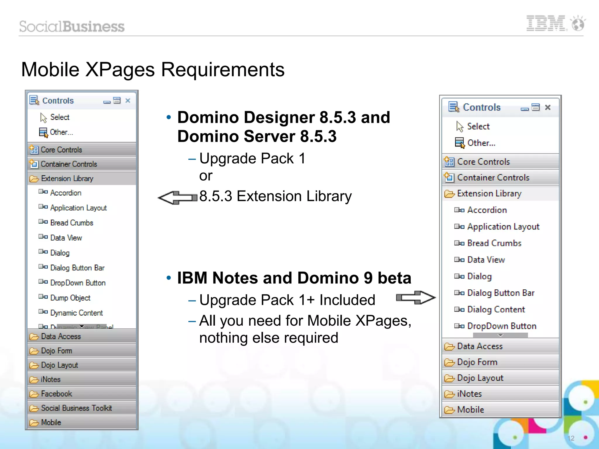 • Domino Designer 8.5.3 and
Domino Server 8.5.3
– Upgrade Pack 1
or
– 8.5.3 Extension Library
• IBM Notes and Domino 9 beta
– Upgrade Pack 1+ Included
– All you need for Mobile XPages,
nothing else required
12
Mobile XPages Requirements
 