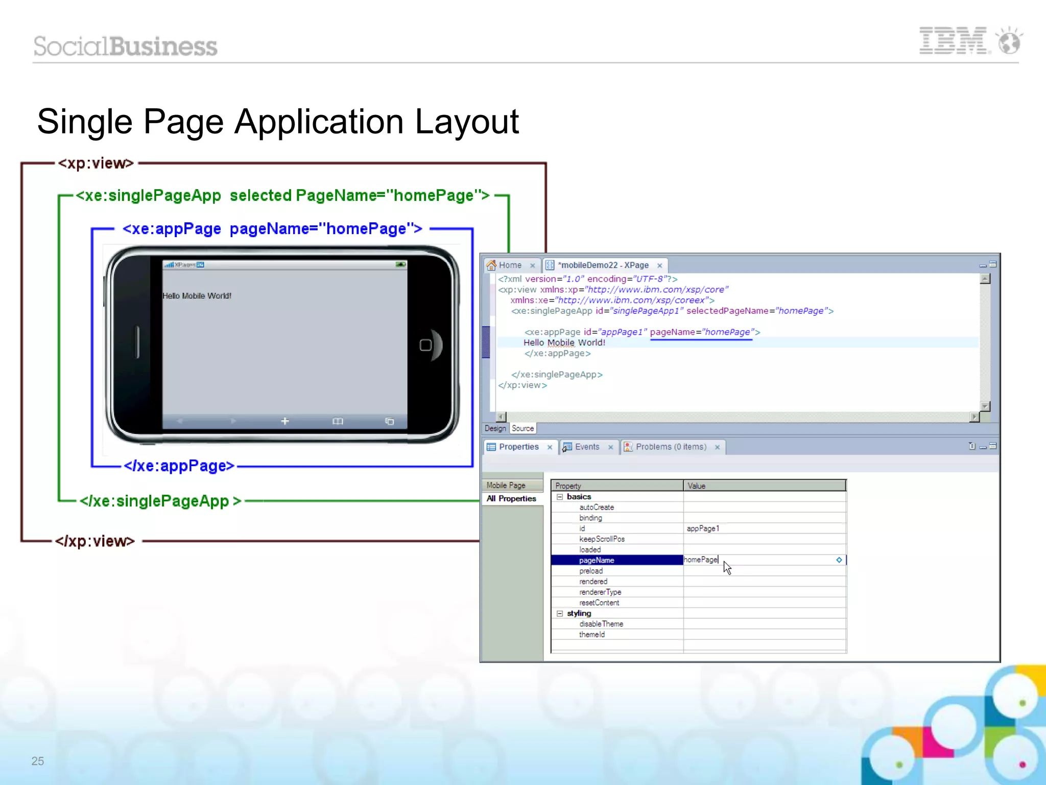 Single Page Application Layout
25
 