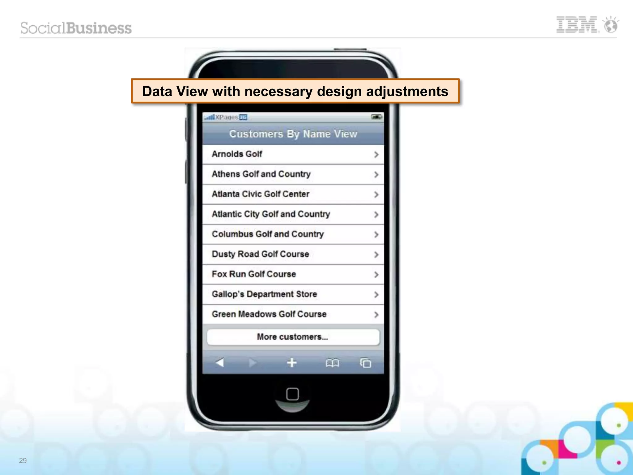 29
Data View with necessary design adjustments
 