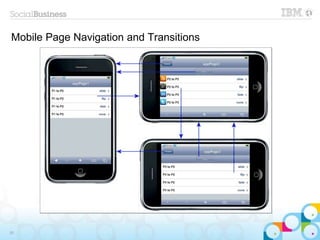 Mobile Page Navigation and Transitions
26
 