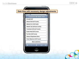 29
Data View with necessary design adjustments
 