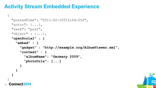 Activity Stream Embedded Experience
{
"postedTime": "2011-02-10T15:04:55Z",
"actor": {...},
"verb": "post",
"object" : {...},
"openSocial" : {
"embed" : {
"gadget" : "http://example.org/AlbumViewer.xml",
"context" : {
"albumName": "Germany 2009",
"photoUrls": [...]
}
}
}
}
34

 