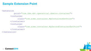 Sample Extension Point
<extension
point="com.ibm.sbt.opensocial.domino.container">
<container
class="com.acme.container.MyContainerExtPoint">
</container>
<container
class="com.acme.container.MySecondContainerExtPoint">
</container>
</extension>

57

 