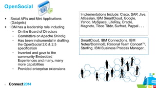 OpenSocial




6

Social APIs and Mini Applications
(Gadgets)
IBM has a leadership role including
–
On the Board of Directors
–
Committers on Apache Shindig
–
Has been instrumental in drafting
the OpenSocial 2.0 & 2.5
specification
–
Invented and gave to the
community Embedded
Experiences and many, many
more capabilities
–
Provided enterprise extensions

Implementations Include: Cisco, SAP, Jive,
Atlassian, IBM SmartCloud, Google,
Yahoo, MySpace, LifeRay, Oracle,
Magneto, Tibco Tibbr, Surfnet, Paypal . . .

SmartCloud, IBM Connections, IBM
Notes/Domino®, Rational Team ConcertTM,
Sterling, IBM Business Process Manager...

 