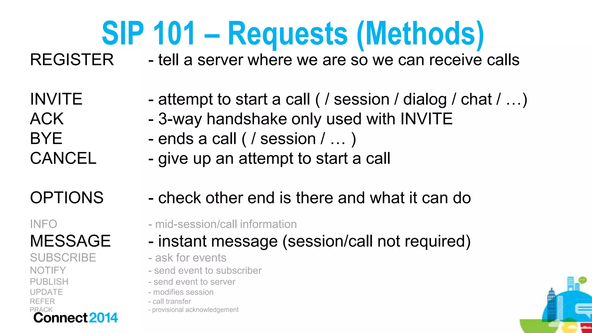 SIP 101 – Requests (Methods)
REGISTER

- tell a server where we are so we can receive calls

INVITE
ACK
BYE
CANCEL

- attempt to start a call ( / session / dialog / chat / …)
- 3-way handshake only used with INVITE
- ends a call ( / session / … )
- give up an attempt to start a call

OPTIONS

- check other end is there and what it can do

INFO

- mid-session/call information

MESSAGE

- instant message (session/call not required)

SUBSCRIBE

- ask for events

NOTIFY

- send event to subscriber

PUBLISH

- send event to server

UPDATE

- modifies session

REFER

- call transfer

PRACK

- provisional acknowledgement

 