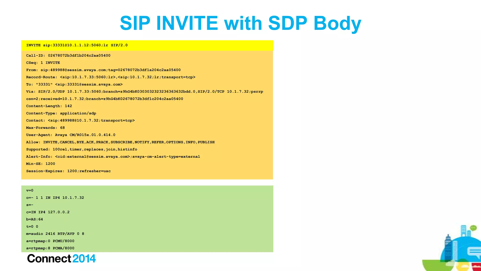 SIP INVITE with SDP Body
INVITE sip:33331@10.1.1.12:5060;lr SIP/2.0
Call-ID: 02678072b3df1b204c2aa05400
CSeq: 1 INVITE
From: sip:489988@sessim.avaya.com;tag=02678072b3df1a204c2aa05400
Record-Route: <sip:10.1.7.33:5060;lr>,<sip:10.1.7.32;lr;transport=tcp>
To: "33331" <sip:33331@sessim.avaya.com>
Via: SIP/2.0/UDP 10.1.7.33:5060;branch=z9hG4bK0303032323236363632bdd.0,SIP/2.0/TCP 10.1.7.32;psrrp
osn=2;received=10.1.7.32;branch=z9hG4bK02678072b3df1c204c2aa05400
Content-Length: 142
Content-Type: application/sdp
Contact: <sip:489988@10.1.7.32;transport=tcp>
Max-Forwards: 68
User-Agent: Avaya CM/R015x.01.0.414.0
Allow: INVITE,CANCEL,BYE,ACK,PRACK,SUBSCRIBE,NOTIFY,REFER,OPTIONS,INFO,PUBLISH
Supported: 100rel,timer,replaces,join,histinfo
Alert-Info: <cid:external@sessim.avaya.com>;avaya-cm-alert-type=external

Min-SE: 1200
Session-Expires: 1200;refresher=uac

v=0
o=- 1 1 IN IP4 10.1.7.32
s=c=IN IP4 127.0.0.2
b=AS:64
t=0 0
m=audio 2416 RTP/AVP 0 8
a=rtpmap:0 PCMU/8000
a=rtpmap:8 PCMA/8000

 