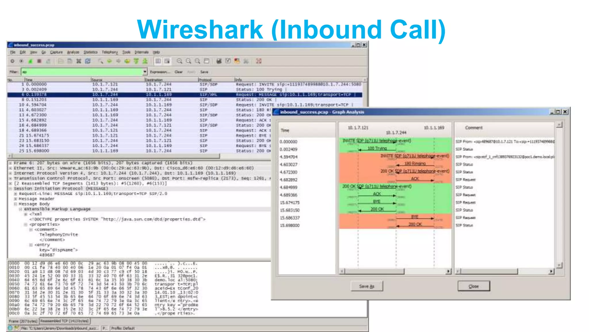 Wireshark (Inbound Call)

 