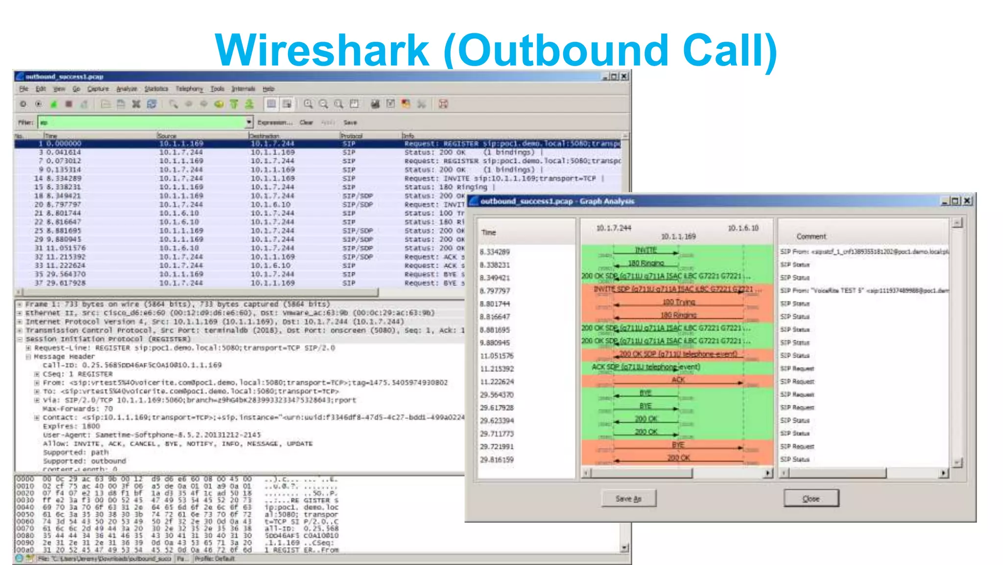 Wireshark (Outbound Call)

 