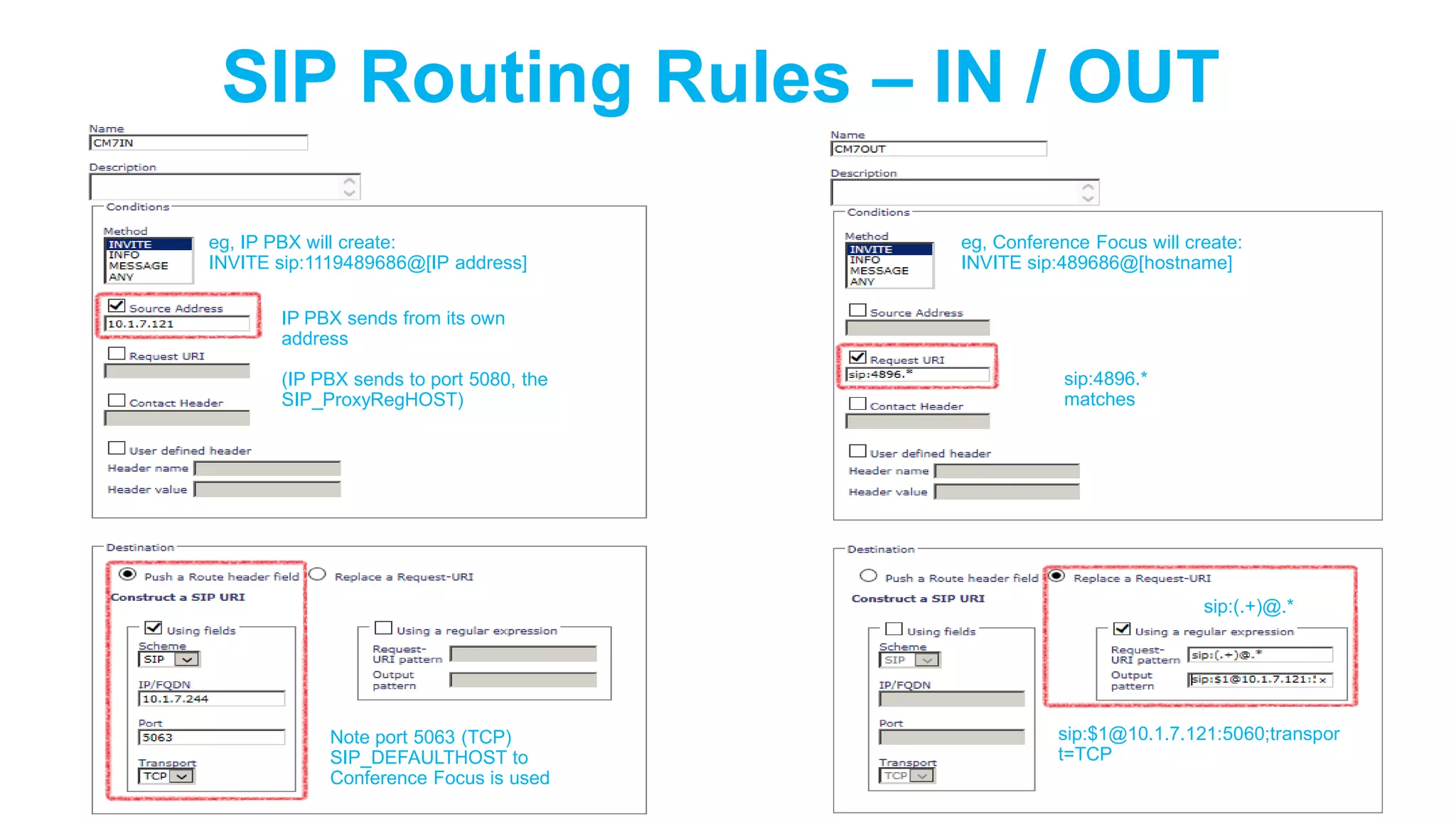 SIP Routing Rules – IN / OUT
eg, IP PBX will create:
INVITE sip:1119489686@[IP address]

eg, Conference Focus will create:
INVITE sip:489686@[hostname]

IP PBX sends from its own
address
(IP PBX sends to port 5080, the
SIP_ProxyRegHOST)

sip:4896.*
matches

sip:(.+)@.*

Note port 5063 (TCP)
SIP_DEFAULTHOST to
Conference Focus is used

sip:$1@10.1.7.121:5060;transpor
t=TCP

 