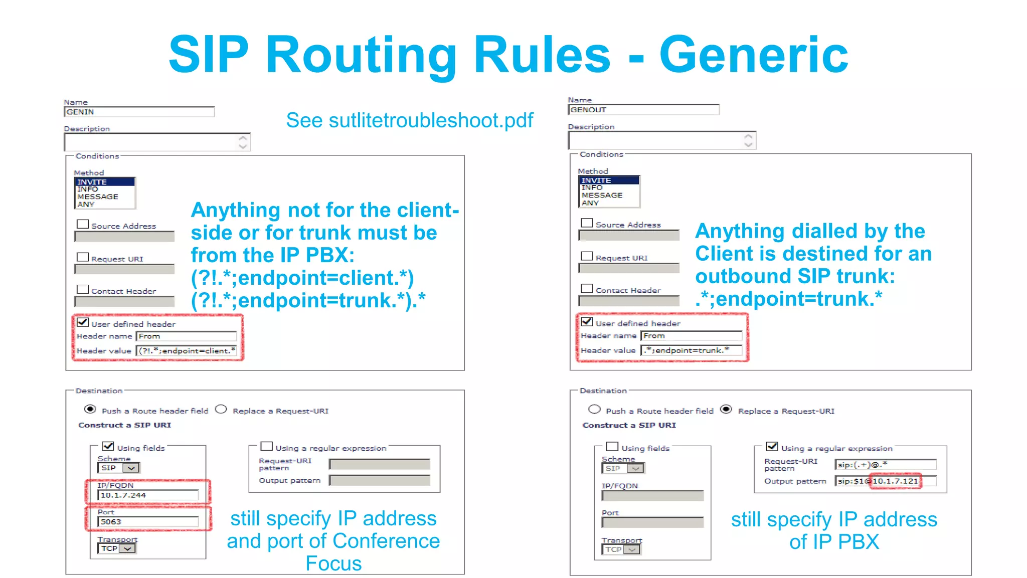 SIP Routing Rules - Generic
See sutlitetroubleshoot.pdf

Anything not for the clientside or for trunk must be
from the IP PBX:
(?!.*;endpoint=client.*)
(?!.*;endpoint=trunk.*).*

still specify IP address
and port of Conference
Focus

Anything dialled by the
Client is destined for an
outbound SIP trunk:
.*;endpoint=trunk.*

still specify IP address
of IP PBX

 