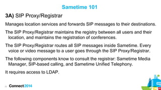 Sametime 101

3A) SIP Proxy/Registrar
Manages location services and forwards SIP messages to their destinations.
The SIP Proxy/Registrar maintains the registry between all users and their
location, and maintains the registration of conferences.
The SIP Proxy/Registrar routes all SIP messages inside Sametime. Every
voice or video message to a user goes through the SIP Proxy/Registrar.

The following components know to consult the registrar: Sametime Media
Manager, SIP-based calling, and Sametime Unified Telephony.
It requires access to LDAP.

23

 