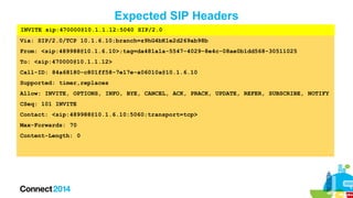 Expected SIP Headers
INVITE sip:470000@10.1.1.12:5060 SIP/2.0
Via: SIP/2.0/TCP 10.1.6.10;branch=z9hG4bK1e2d269ab98b
From: <sip:489988@10.1.6.10>;tag=da481a1a-5547-4029-8e4c-08ae0b1dd568-30511025
To: <sip:470000@10.1.1.12>
Call-ID: 84a68180-c801ff58-7e17e-a06010a@10.1.6.10
Supported: timer,replaces
Allow: INVITE, OPTIONS, INFO, BYE, CANCEL, ACK, PRACK, UPDATE, REFER, SUBSCRIBE, NOTIFY
CSeq: 101 INVITE
Contact: <sip:489988@10.1.6.10:5060;transport=tcp>
Max-Forwards: 70
Content-Length: 0

 