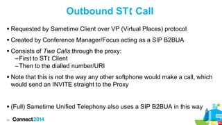 Outbound ST Call
 Requested by Sametime Client over VP (Virtual Places) protocol
 Created by Conference Manager/Focus acting as a SIP B2BUA
 Consists of Two Calls through the proxy:
–First to ST Client
–Then to the dialled number/URI
 Note that this is not the way any other softphone would make a call, which
would send an INVITE straight to the Proxy
 (Full) Sametime Unified Telephony also uses a SIP B2BUA in this way
58

 