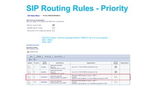 SIP Routing Rules - Priority

CM7OUT below must be evaluated before CM5OUT as it is more specific –
CM7: 4896.*
CM5: 489.*

 