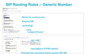 SIP Routing Rules – Generic Number

Works for numbers only

Request URI
sip:[0-9]*@.*
From
.*;endpoint=trunk.*

sip:(.+)@.*

sip:$1@[your IP PBX details]
Prioritize this rule below that for generic SIP URI

 