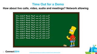 Time Out for a Demo
How about live calls, video, audio and meetings? Network allowing

81

Personally made using the http://www.widgetbox.com/widget/bart-simpson-chalkboard-generator

 
