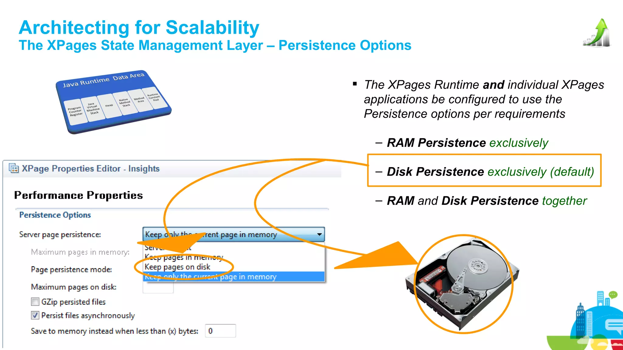 Architecting for Scalability

The XPages State Management Layer – Persistence Options
 The XPages Runtime and individual XPages
applications be configured to use the
Persistence options per requirements
– RAM Persistence exclusively
– Disk Persistence exclusively (default)
– RAM and Disk Persistence together

 