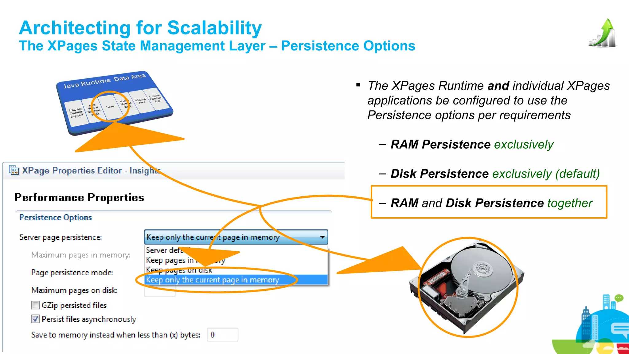 Architecting for Scalability

The XPages State Management Layer – Persistence Options
 The XPages Runtime and individual XPages
applications be configured to use the
Persistence options per requirements
– RAM Persistence exclusively
– Disk Persistence exclusively (default)
– RAM and Disk Persistence together

 
